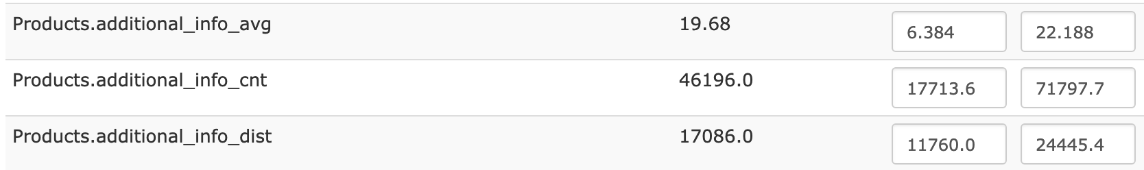 Calculate Qc Metrics